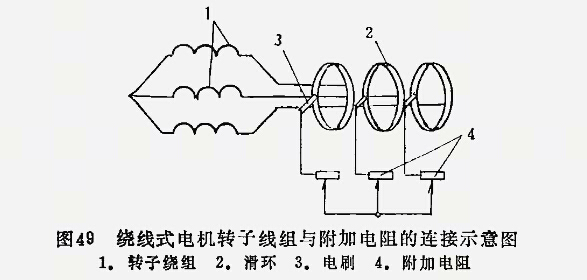 新型防爆電機:什么是起重電機?