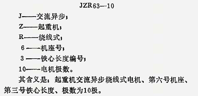 新型防爆電機:什么是起重電機?